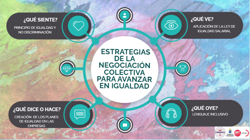el_poder_de_la_negociación_para_avanzar_en_igualdad.PNG